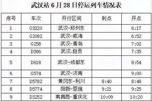 打出统治力但成空砍！王哲林23中15得到33分15板2助1帽